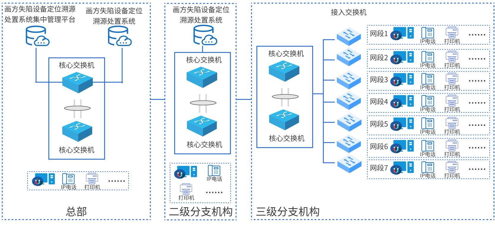部署2.jpg